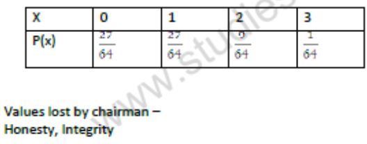 CBSE_ Class_9_Science_6