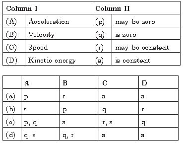 CBSE_ Class_9_Science_6