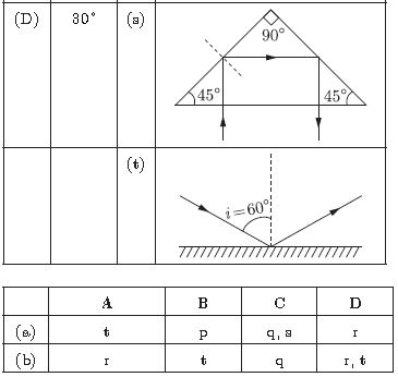 CBSE_ Class_9_Science_6