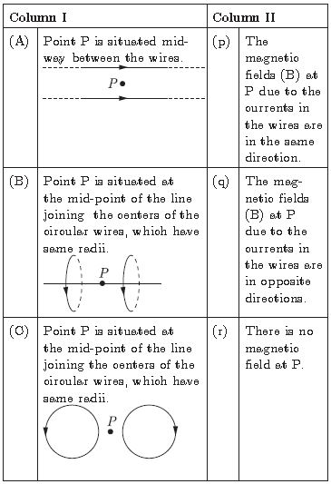 CBSE_ Class_9_Science_7