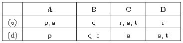 CBSE_ Class_9_Science_7