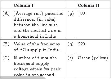 CBSE_ Class_9_Science_9