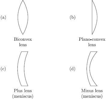 CBSE_ Class_9_Science_9