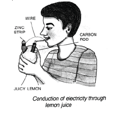 Chemical Effect of Current 1