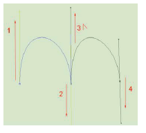 Computer-Science-Photoshop-Continued-Notes 1