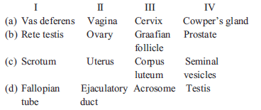 Human Reproduction 5