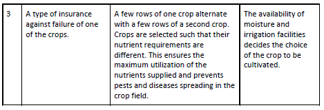 Improvement in food resources 3