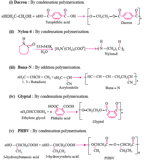 Polymers 21