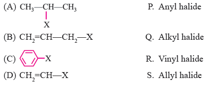 chem study material 13