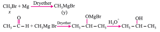 chem study material 28