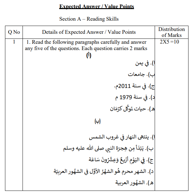 CBSE Class 10 Arabic Sample Paper 2023