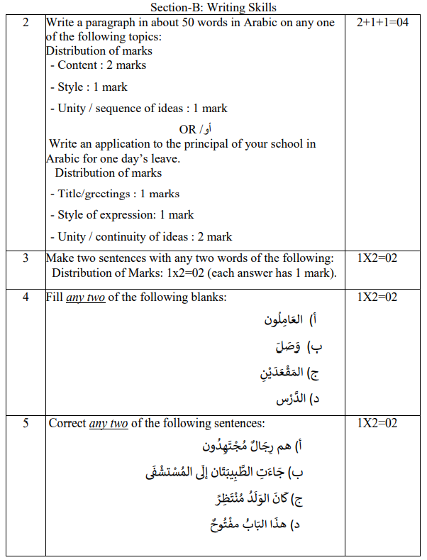 CBSE Class 10 Arabic Science Sample Paper 2023