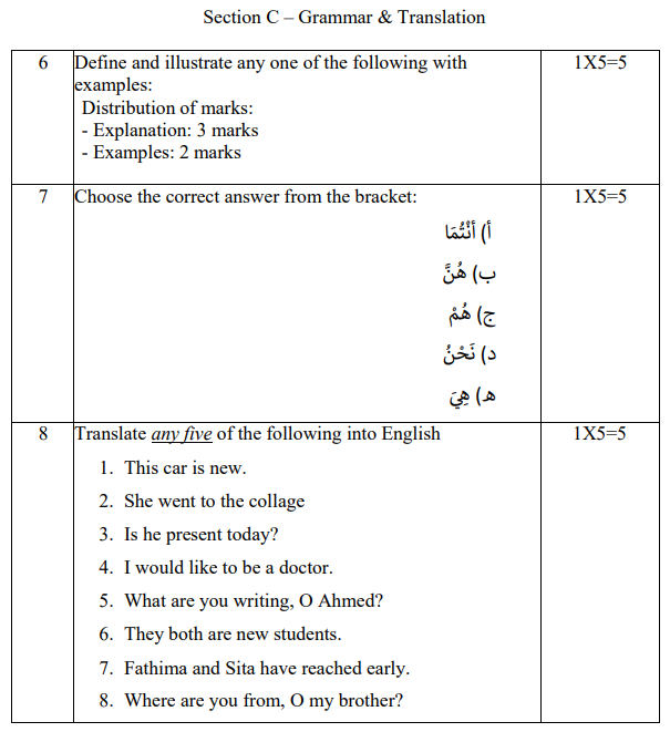 CBSE Class 10 Arabic Science Sample Paper 2023