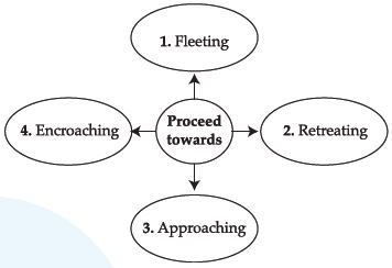 CBSE Class 10 English A Letter to God_1