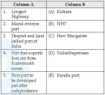 CBSE Class 10 Geography Lifelines of National Economy