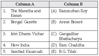 CBSE Class 10 History Print Culture And The Modern World