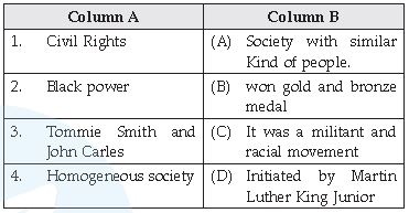 CBSE Class 10 Social Science Democracy and Diversity_2