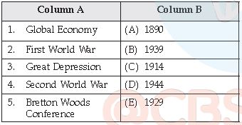 CBSE Class 10 Social Science The Making of a Global World