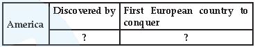 CBSE Class 10 Social Science The Making of a Global World_2