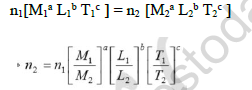 CBSE Class 11 Physics Units And Measurements Notes_ 2