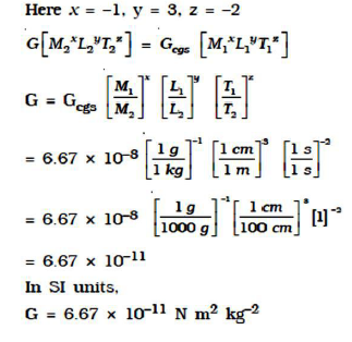 CBSE Class 11 Physics Units And Measurements Notes_ 4
