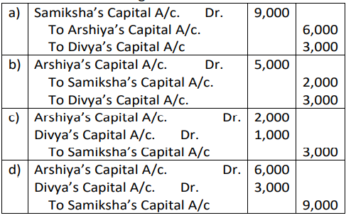 CBSE Class 12 Accountancy Sample Paper with Marking Scheme 2023 Set F_2