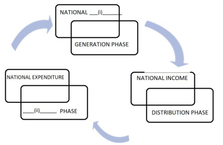 CBSE Class 12 Economics Sample Paper 2023_1