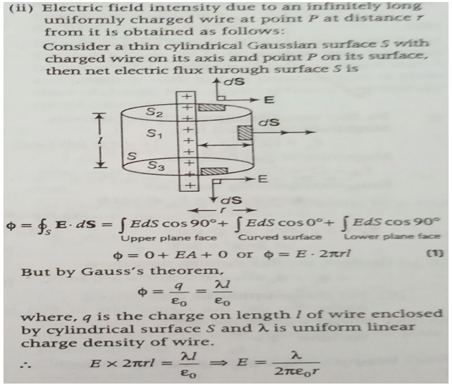 CBSE Class 12 Physics Electrostatic Potential and Capacitance Worksheet Set A