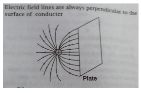 CBSE Class 12 Physics Electrostatic Potential and Capacitance Worksheet Set A_3