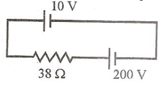 CBSE Class 12 Physics HOTs Current Electricity