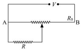 CBSE Class 12 Physics HOTs Current Electricity