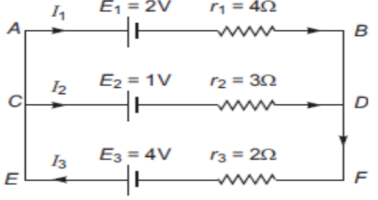 CBSE Class 12 Physics VBQs Current Electricity