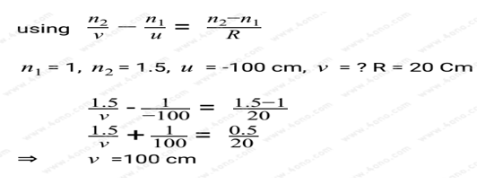 CBSE Class 12 Physics VBQs Ray Optics