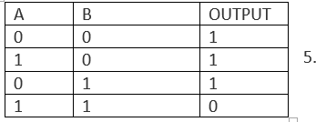 CBSE Class 12 Physics VBQs Semiconductor Devices_10