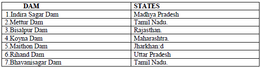 CBSE Class 4 Social Studies Revision Worksheet Set G_1