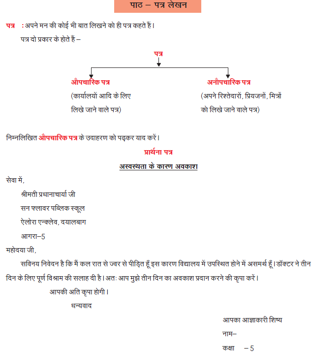 CBSE Class 6 Hindi Practice Worksheet Set 5_1