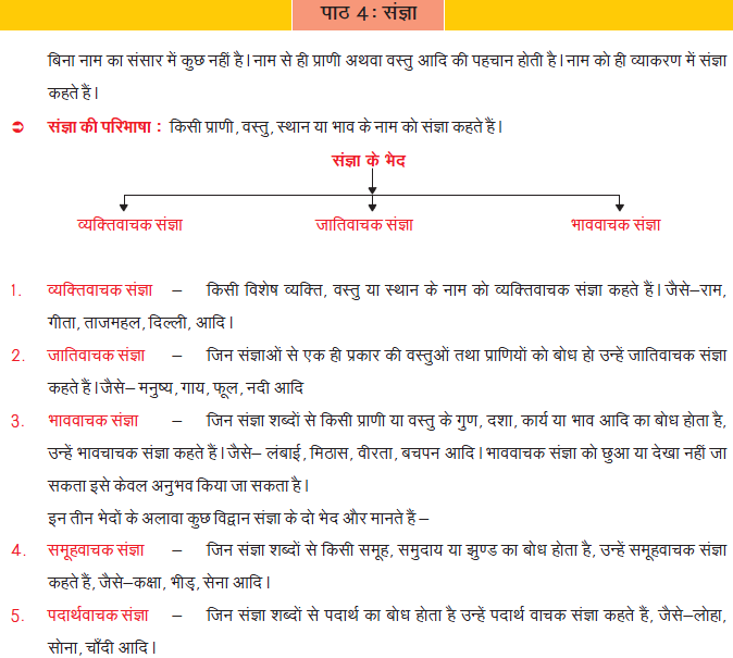 CBSE Class 6 Hindi Practice Worksheet Set 6_1