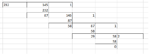 CBSE Class 6 Mathematics Playing With Numbers Worksheet Set A_11