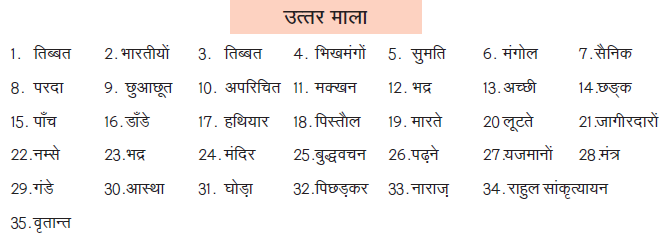 CBSE Class 9 Hindi Revision Worksheet Set 3_2