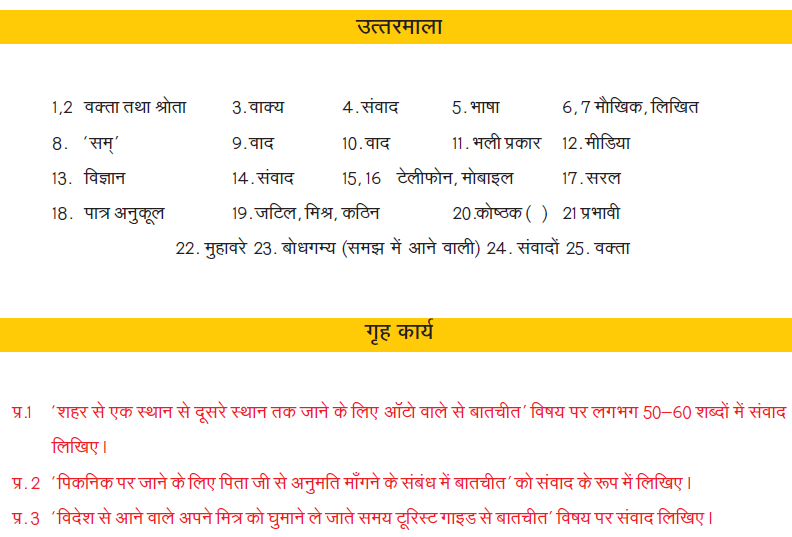 CBSE Class 9 Hindi Revision Worksheet Set 5_2