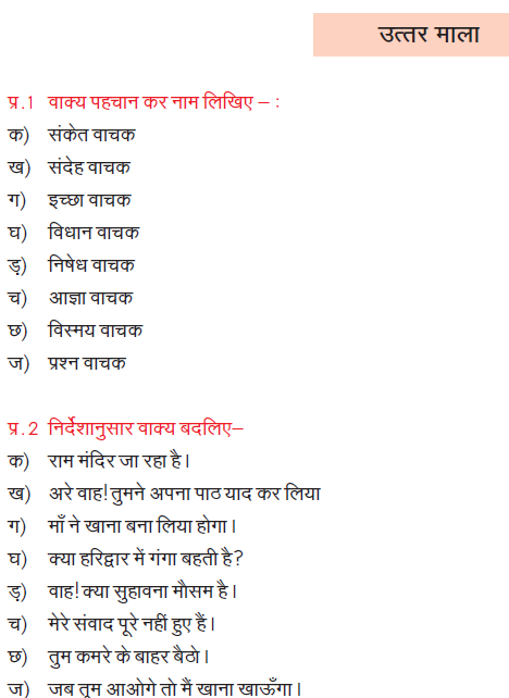 CBSE Class 9 Hindi Revision Worksheet Set 6_2