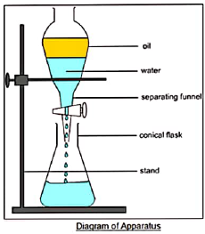 CBSE Class 9 Science Is Matter Around Us Pure Worksheet_1