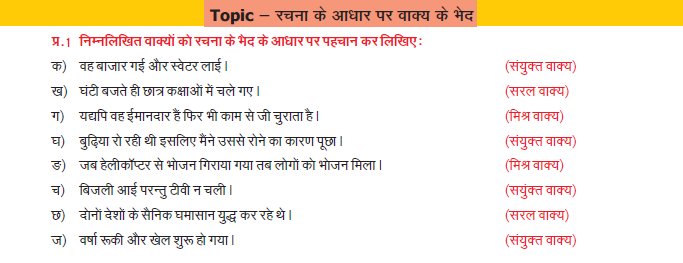 CLASS 10 (HINDI LANG) WS with ANSWER 1