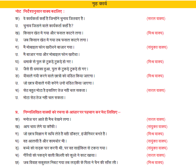 CBSE Class 10 Hindi Worksheet Set B