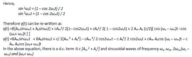 Chapter-15_ Communication Systems 14