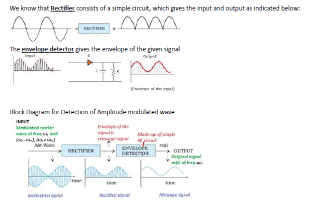 Chapter-15_ Communication Systems 16