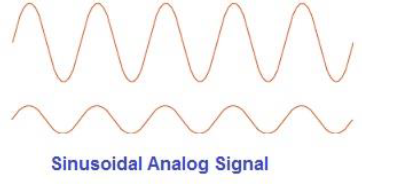 Chapter-15_ Communication Systems 2