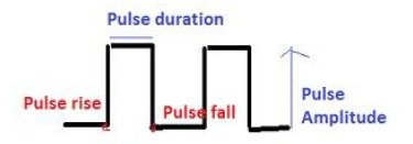 Chapter-15_ Communication Systems 5