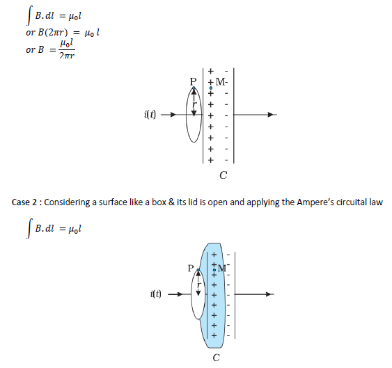 Chapter-8_ Electromagnetic Waves 2