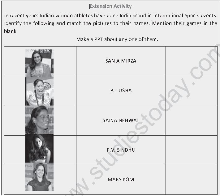 Class 12 Physical Education Children And Women In Sports_22